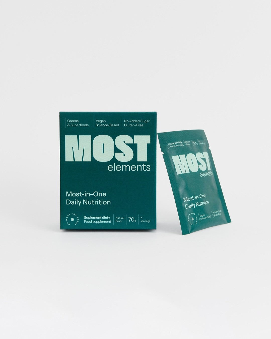 Travel Pack: Most-In-One Daily Nutrition w saszetkach