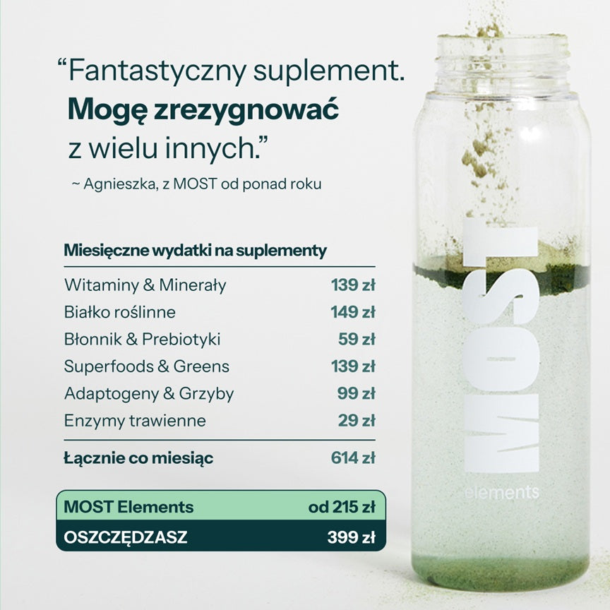 MOST_Elements-uprosc_swoja_suplementacje.jpg