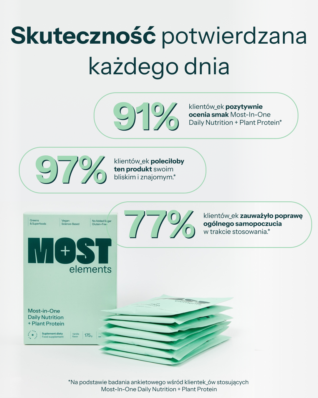 Travel Pack: Most-In-One Daily Nutrition + Plant Protein w saszetkach