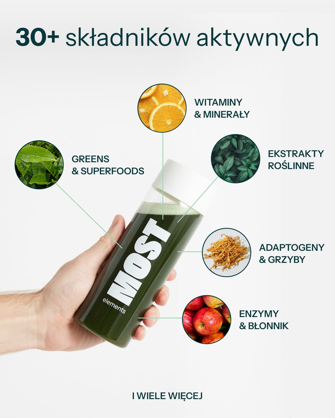 Most-In-One Daily Nutrition
