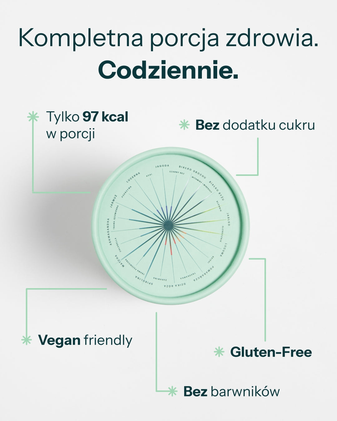 Most-In-One Daily Nutrition + Plant Protein