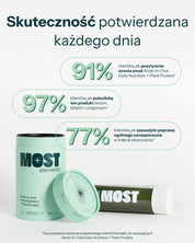 Most-In-One Daily Nutrition + Plant Protein