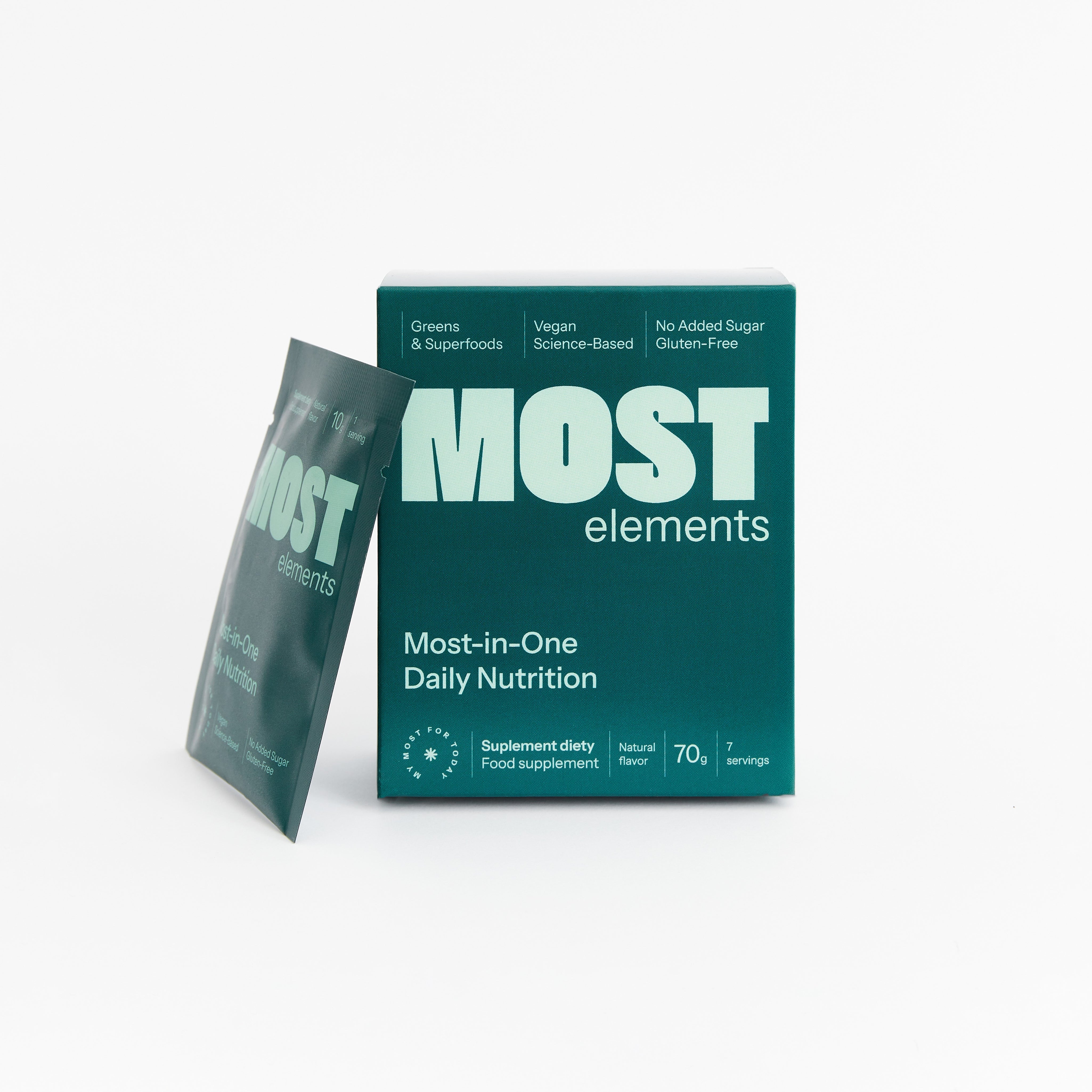 Most-In-One_Daily_Nutrition_Travel_Pack_8.jpg