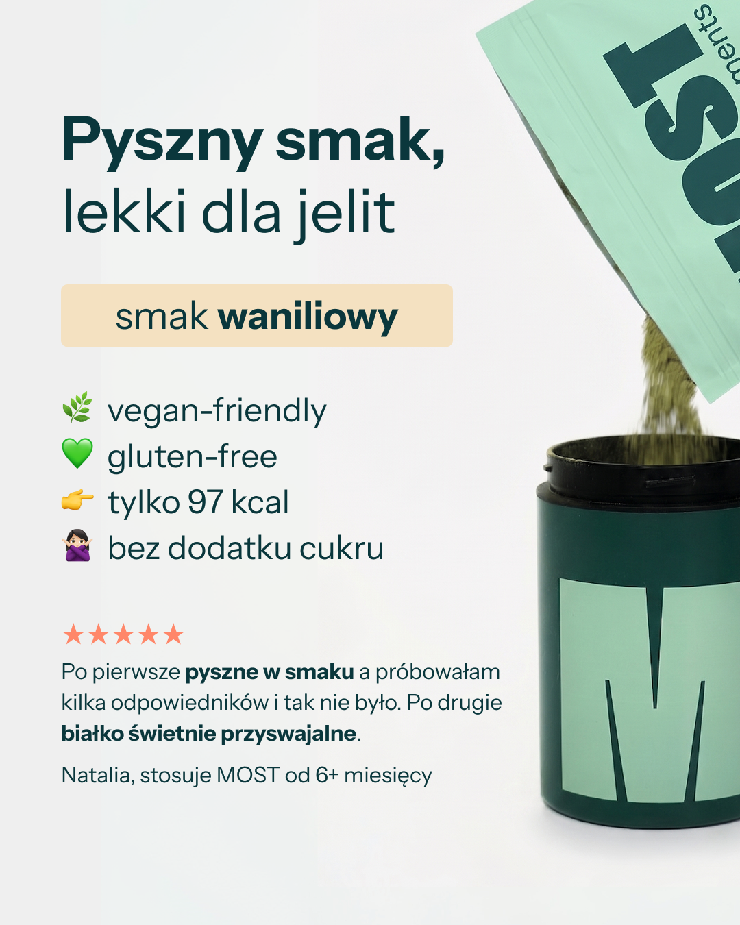 Zestaw Energia i Odżywienie