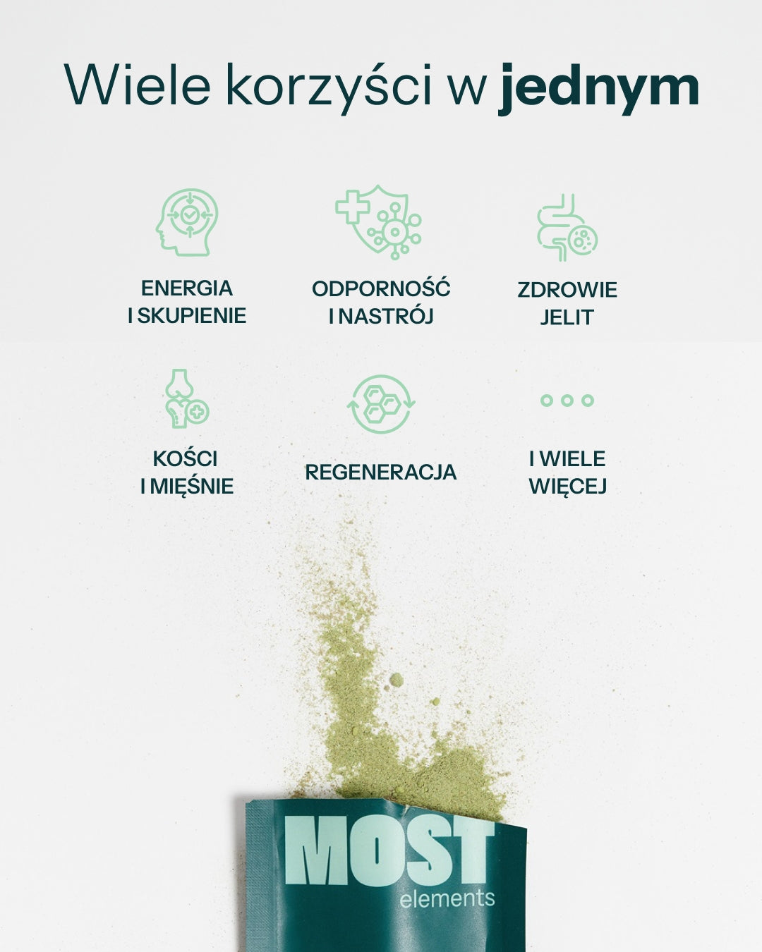 Travel Pack: Most-In-One Daily Nutrition w saszetkach